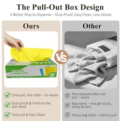 30 Pack Microfiber Cleaning Cloths, Dish Towels for Kitchen, Cleaning Rags for Car, Window, Bathroom, Household, Ultra Absorbent Cleaning Supplies Lint Free Streak Free, Reusable & Washable (Yellow) - color: Yellow