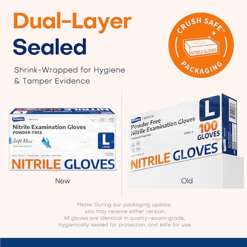 Supmedic Medical Soft Max™ Nitrile Exam Gloves, 100 Count Latex-Free Powder-Free Non-Sterile Food Safe Disposable Glove, Blue - color: Blue (Large)