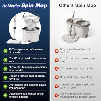 HoMettler Mop and Bucket Set, Dual-Tank Clean/Dirty Water Separation, with Triangular Head & 4 Microfiber Pads for Deep-Cleaning Floors, Versatile Mops for Walls - size: Spin Mop with 4 Pads
