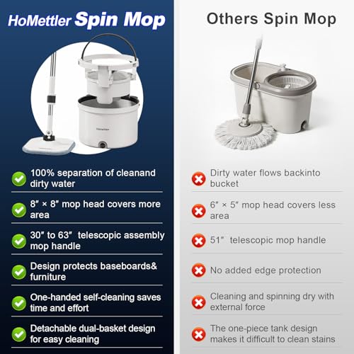 HoMettler Mop and Bucket Set, Dual-Tank Clean/Dirty Water Separation, with Triangular Head & 4 Microfiber Pads for Deep-Cleaning Floors, Versatile Mops for Walls - size: Spin Mop with 4 Pads
