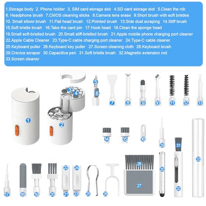 33-in-1 Multi-Functional Cleaning Kit Tool for Electronics inlcuding Headphones,Mobile Phones,Computer,Monitor,Lens and etc, Compact and Portable Design