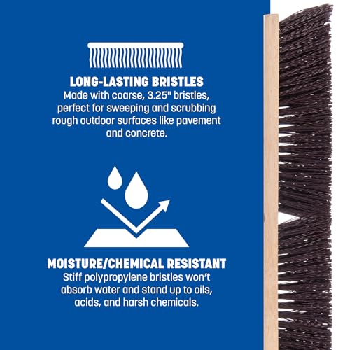 SPARTA Flo-Pac Plastic Floor Sweep, Crimped Sweep with Brace 24" for Cleaning, 24 Inches, Maroon, (Pack of 12)