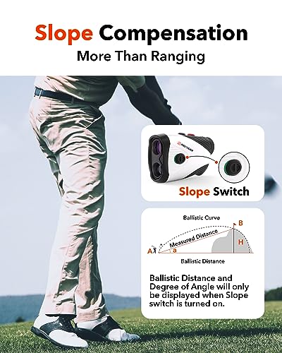 REDTIGER Golf Rangefinder with Slope Switch, 1200 Yards Range Finder Golfing, 7X Magnification, Flag Pole Locking Vibration, Rechargeable Range Finders with Magnet Stripe, GolfVue Series 1