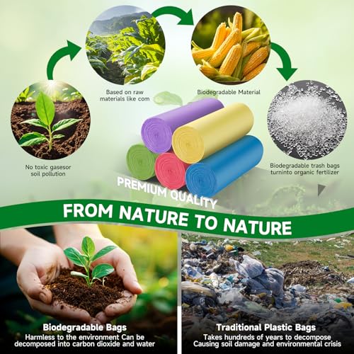 4 Gallon Small Bathroom Trash Bags Biodegradable 100 Count | 4 Gal Mini Garbage Bags,Colorful 15 Liter Waste Basket Liners For Kitchen Office Car Unscented Strong Thick - style: 4gallon Colorful 100