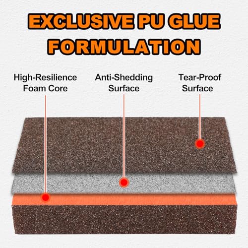 8 Pack Sanding Sponge, Washable & Reusable Sanding Blocks for Drywall, Wood, Metal & Furniture — Premium Sandpaper Block Assortment with 60/80/120/220 Grit