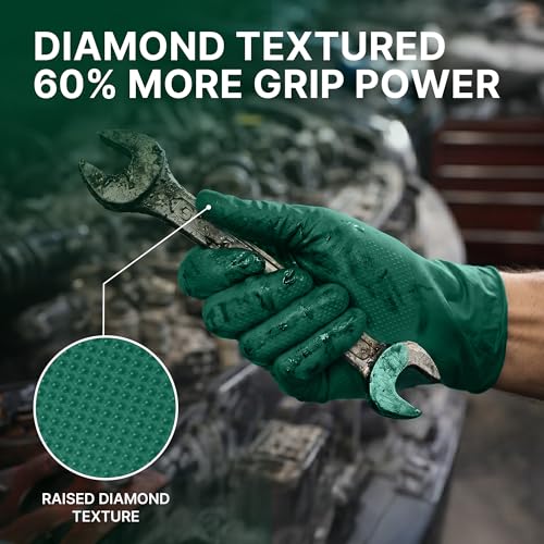 TitanFlex Heavy Duty Industrial Nitrile Gloves with Raised Diamond Texture, 6-mil, Latex Free (Dark Green/Yellow) - color: 03 Dark Green (1000ct), size: Small