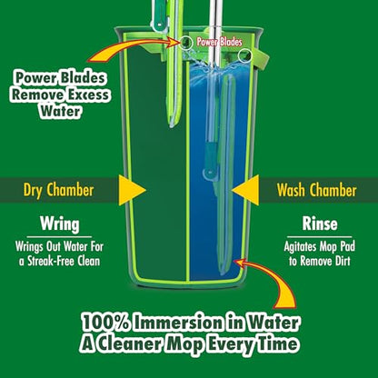 Libman Rinse 'n Wring Mop and Bucket System, Microfiber Dry Wet Mop for Floor Cleaning, Hardwood, Laminate, Tile Cleaner, Dual Chamber Bucket Design, 2 Total Refill Replacement Head Pads - style: 2 Pads