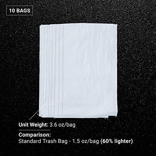 Sandbaggy Large Sandbags - Size: 25" x 40" - Thick Heavy Duty Contractor Bags, Heavy Duty Garbage Bags, Dumpster Bag, Construction Trash Bags, 6 mil (10 Bags) - size: 1 Count (Pack of 10)