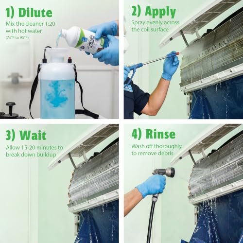Multi-Enzyme HVAC Coil Cleaner 1Q Concentrate, AC Evaporator and Condenser Coil Cleaner for Heating and Cooling Systems, Non-Acidic Enzyme Formula, Makes 5 Gallons (32 fl oz)