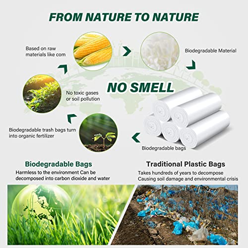 Inwaysin Ultra Thick & Strong Biodegradable Trash Bags - 85 Counts, 13 Gallon - Unscented, Easy Tear for Kitchen, Bedroom, Office - style: 13 Gallon 85 Counts