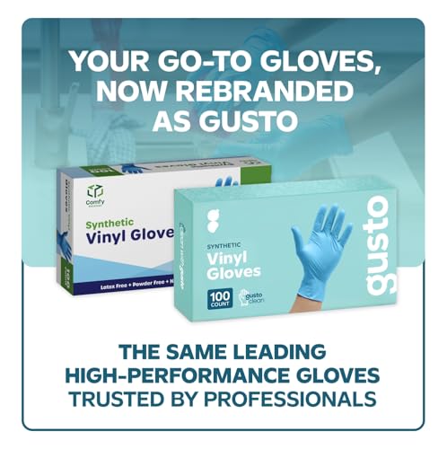 Comfy Package Synthetic Vinyl Blend Disposable Plastic Gloves Non-Sterile, Powder & Latex Free - size: Small