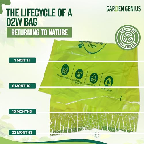 Biodegradable 13-17 Gallon Code-Q Trash Bags (50 Pack) | Strong Heavy-Duty Tall Green Kitchen Bags w/ Drawstring | Fits Simplehuman & Standard Cans | Eco-Friendly D2W, 30 Micron Thick | 25.6" x 33.5" - style: Code-Q