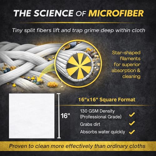 Microfiber Magic Streak Free Cleaning Cloth 6 Pack Clean Any Surface With Just Water Eco Friendly Environmentally Safe Perfect for Window, Mirror, Kitchen, Counters, Appliances, Car, Cycle, TV Screen - size: 6-Pack