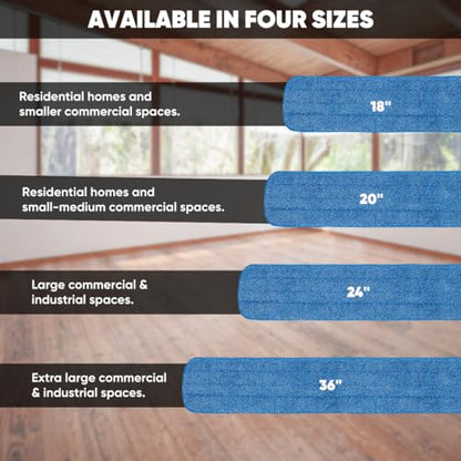Microfiber Wholesale 24 inch Microfiber Mop Pads - Machine Washable, Reusable, Refills & Replacement Wet Mop Heads Compatible with Any Microfiber Flat Mop System (3 Pack) - size: 24 Inch 3 Pack
