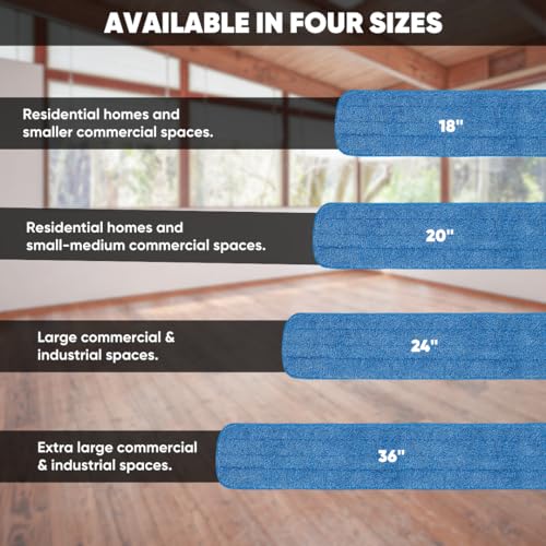 36" Microfiber Wet Mop Pad (3) - Microfiber Wholesale - size: 36 Inch 3 Pack
