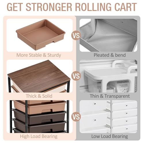 TOOLF Rolling Carts with Wheels, 8-Drawer Utility Cart, Wooden Tabletop Storage Cart for Office, Arts & Crafts, Classroom, Bedroom, Brown - color: Brown