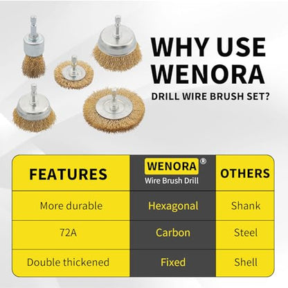 30 Pack Wire Brush Wheel for Drill, Brass Wire Brush for Drill, 1/4 Inch Hex Shank, Wire Brush Drill Bit, Wire Cup Brush for Rust Removal, Wire Brush Drill Attachments - style: Set of 30Pcs