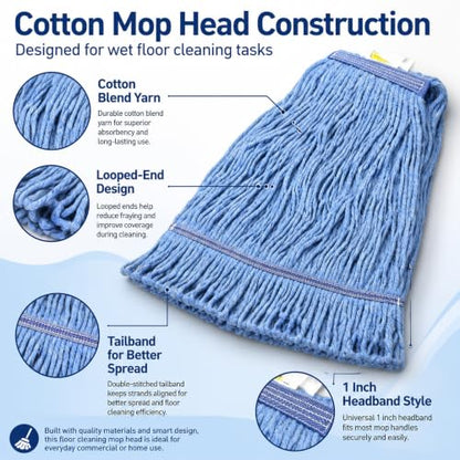 kCarpolyGeneral Cleaning Mop Heavy Duty Commercial Replacement, Heavy Duty Mop Head Commercial Replacement ，Wet Industrial Blue Cotton Looped End String Head Refill (Pack of 3) Blue - color: Blue
