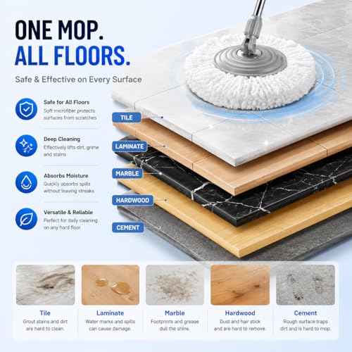 Mop and Bucket Set with Clean & Dirty Water Separation, Spin Mop with 360° Wheels & Drain, 6 Microfiber Heads,Adjustable Handle for Pet Owners, Kitchen, Bathroom, Hardwood & Tile Floors - color: Grey/Blue