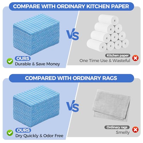 Reusable Cleaning Towels, Multi-Purpose Handy Towel, Blue Handi Wipe Reusable Cloths, Disposabel Dry Kitchen Wipes, Dish Cloths, Durable, Absoebent,Dry Quickly, 50 Count - color: Blue,50 Pcs