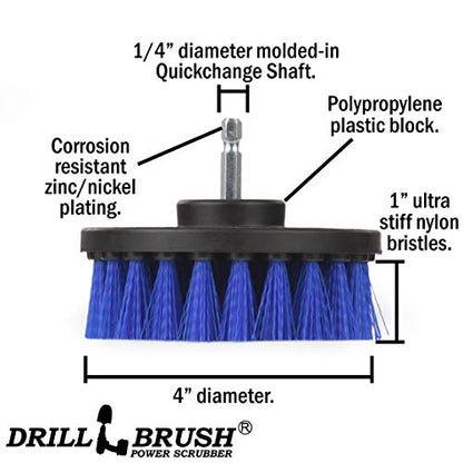 Aquatic Cleaning Supplies - Pool Accessories Kit - Brushes for Pool Maintenance and Upkeep - Water Liner Cleaning Solutions - Diving Board Scrubbing Brush -Boat Carpet Cleaner Tools - color: Blue