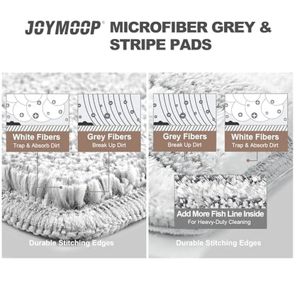 JOYMOOP Microfiber Replacement Pads for 13" Flat Mop System, Reusable Refills, 2-Pack, Grey and Stripe - color: 2 Pcs 13" - 1 Grey + 1 Stripe, size: 13.0 × 4.9 Inch