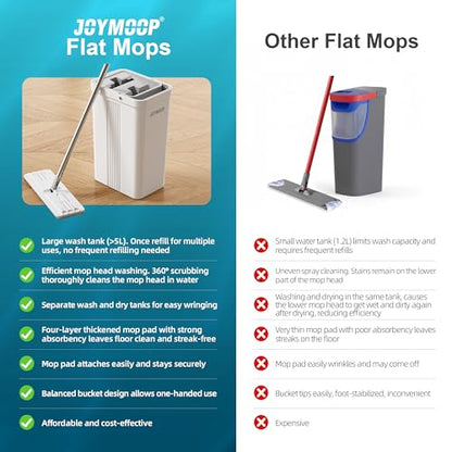 JOYMOOP Mop and Bucket Set, Commercial & Household Use, Flat Mops for Floor Cleaning, Wall Mop Cleaner with Long Handle, Hardwood Floor Mop with 6 Microfiber Pads - color: White Standard2461
