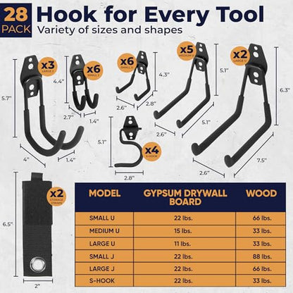 28 Pack Steel Heavy Duty Garage Hooks Storage Hooks with Anti-Slip Coating, Utility Garage Wall Mount Hanger and Organizer for Bikes, Ladder, Rope, Broom, Shovel and Garden Power Tools (28, Black) - color: Black