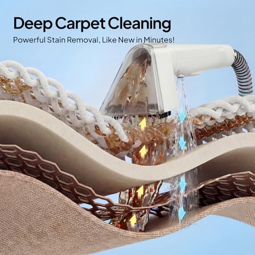 Portable Carpet Cleaner Machine for Pet Stains Upholstery Car Interior, 16kPa Powerful Suction Spot Cleaner with Dual Tank, Self-Cleaning Tool&16.4FT Cord for Couch Rug Stairs Deep Cleaning Machine