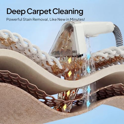 Portable Carpet Cleaner Machine for Pet Stains Upholstery Car Interior, 16kPa Powerful Suction Spot Cleaner with Dual Tank, Self-Cleaning Tool&16.4FT Cord for Couch Rug Stairs Deep Cleaning Machine