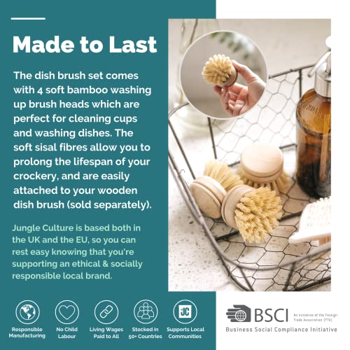 Jungle Culture Replacement Brush Heads for Eco Dish Brush • Wooden Washing Up Brush Heads Pack of 4 • Interchangeable Soft Bristle Refills • Natural Dish Scrubbers • Zero Waste Cleaning Products