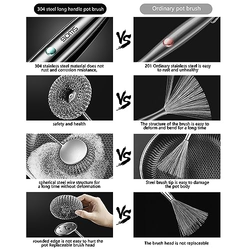 Stainless Steel Scourer Scrub Set with Long Handle Brush+Steel Ball+Screwdriver Metal Scouring Pad Removes Grease, Oil and Dirt Stains from Pots, Dishes and Bakeware (A) - color: A