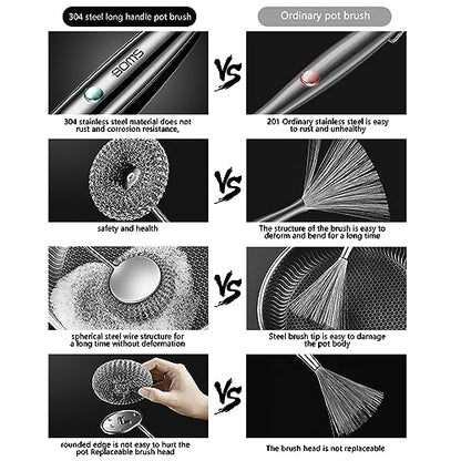 Stainless Steel Scourer Scrub Set with Long Handle Brush+Steel Ball+Screwdriver Metal Scouring Pad Removes Grease, Oil and Dirt Stains from Pots, Dishes and Bakeware (A) - color: A