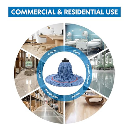 Matthew Large Commercial&Residential Mop Heavy Duty Industrial Mops w/Screw-on handle(Fit Standard American Screw)Looped-End String Wet Cotton Mops for Home,Office,Warehouse - 1 Set&2 Mop Replacements - color: Medium Mop Stick(screw-on), size: 1 Looped En