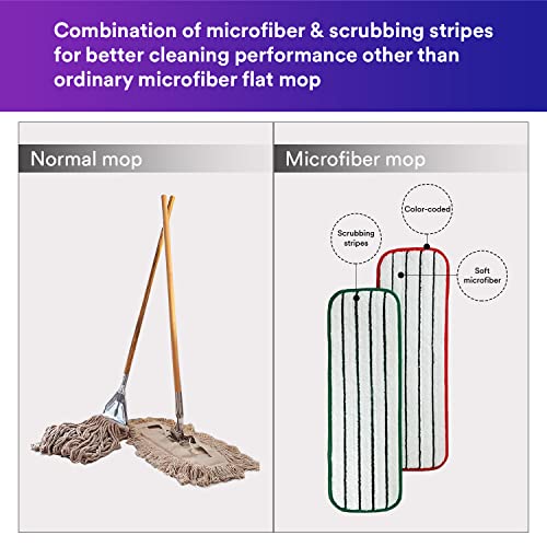 3M Easy Scrub Express Flat Mop Tool with Pad Holder, 16", 1/case