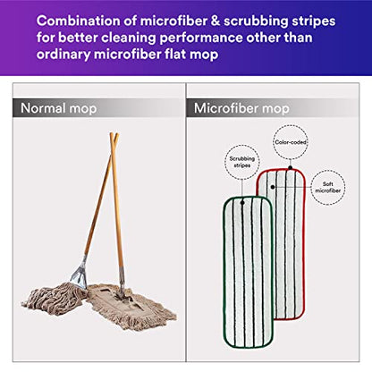 3M Easy Scrub Express Flat Mop Tool with Pad Holder, 16", 1/case