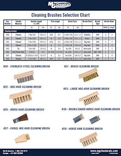 MG Chemicals - 852 Non-Abrasive Cleaning Brush with 7-3/4" Wood Handle, Hog Hair Bristles, 1-3/8" Length x 7/16" Width
