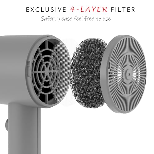 AINA Hair Dryer with Diffuser, Comb | Blow Dryer for Women Compact Travel Professional Ionic Blow Dry | Cold Shot Button 110V/ALCI (Ash Grey) - color: Ash Grey, size: 4 Piece