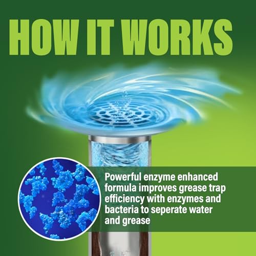 Green Gobbler Enzyme Drain Cleaner | Controls Foul Odors & Breaks Down Grease, Paper, Fat & Oil in Sewer Lines, Septic Tanks & Grease Traps | 1 Gallon - size: 1 Gallon