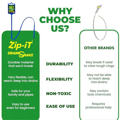 Zip-it Hair Drain Clog Remover, 25-inch Unclogger Tool for Shower, Tub & Sink In Seconds, Reusable, Flexible, Non-toxic Drain Snake, Green White Blue (3-pack)
