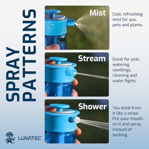 Lunatec® 750ml Mist, Shower & Hydration Spray Water Bottle. 3-in-1 Cooling, Cleaning & Drinking With Mister, Stream & Shower Patterns.