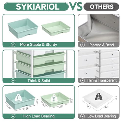 SYKIARIOL Utility Cart with 5 Drawers,Storage Cart with Wooden Tabletop and Lockable Wheels,Craft Storage Trolley Organizer,5-Tier Rolling Utility on Wheels,Light Green - color: Green