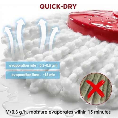 Mop Head Replacement for O-Cedar Easy Wring 1-Tank System，Exovyn Spin Mophead Replacements，Microfiber 6 Pack 360° Swivel Mop Refills，Deep Clean,Easy Cleaning，Machine Washable and Easy to Replace - size: 6 pack