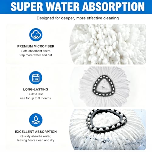 3 Pack Spin Mop Replacement Heads, 100% Microfiber Spin Mop Refill for Easy Wring Compatible with Triangle Spin Mop, 360 Degree Spinning Mop Replace Head for Floor Cleaning - size: 3Pack