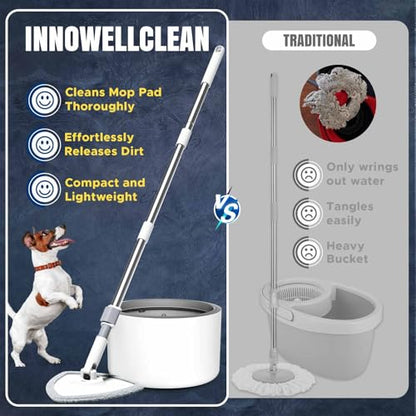 VENETIO Innowellclean Water Filtration Triangle Spin Mop and Bucket Set for Floor Cleaning - Self Wringing/Dry/Wet All-in-One Microfiber Mop System for Home Hardwood, Laminate, Tile (2 Pads) - style: SG01 - 2 Triangle Pads