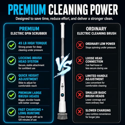 Electric Spin Scrubber, 45LBS High Torque Deep Cleaning Scrubber, Cordless Cleaning Brush with Adjustable Handle & 7 Replaceable Heads, Heavy-Duty Bathroom Scrubber for Bathroom Cleaning (White)