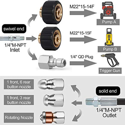 Sewer Jetter Kit - Drain Cleaner Tool Clog Remover Kit Includes Tough Flex Pressure Washer Hose and 7 High End Nozzles and Adapters for Ultimate Drain Jet 1/4'' NPT (50)