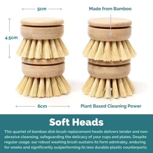 Jungle Culture Replacement Brush Heads for Eco Dish Brush • Wooden Washing Up Brush Heads Pack of 4 • Interchangeable Soft Bristle Refills • Natural Dish Scrubbers • Zero Waste Cleaning Products