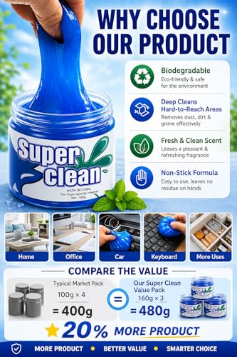 Reusable Car Cleaning Gel 3 Pack (Blue) – Universal Interior Dust Cleaner Putty for Car Air Vents, Dashboard, Cup Holders, Keyboard & Electronics, Car Detailing Slime(160g Each)