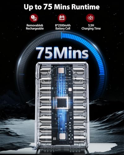 Cordless Vacuum Cleaner, 75Mins/55KPa/650W Freestanding Vacuum Cleaners for Home, with Anti-Static&Anti-Tangle Brush, LED Touch Screen, Stick Vacuum for Carpets, Pet Hair, Hardwood Floors